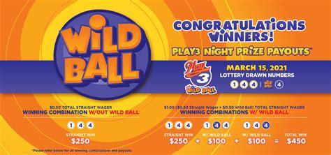 Please Note When a winning scratch ticket is validated through a Lottery Retailer&39;s terminal, the remaining number of unclaimed prizes for that prize level is automatically updated reflecting one less prize. . Ctlotteryorg official site